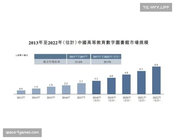 “从保级到盈利：布伦特福德俱乐部公布其基于数据模型的成功财报”